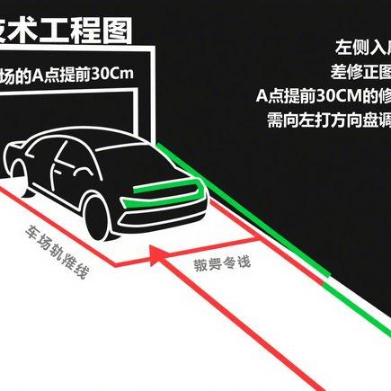 科目二考试注意事项