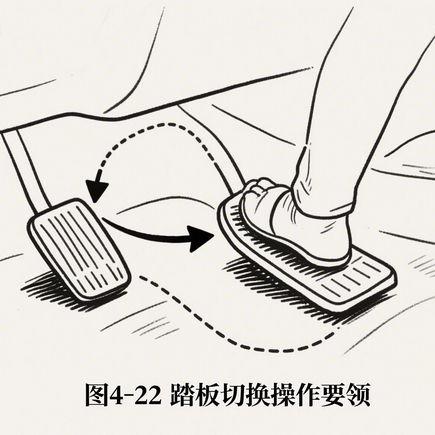 科目三夜间考试技巧详解｜灯光模拟+路考注意事项