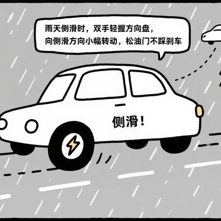 科目一考试易混淆题解析：窄路窄桥判断题详解