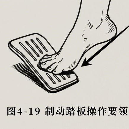 2024科目二侧方停车技巧详解_最新侧方停车图解与评分标准