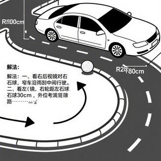 武汉科目三路考满分技巧｜独家训练方法汇总