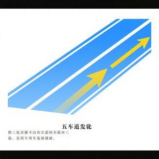 新手必看：十大常见驾车错误解析，避免扣分罚款！