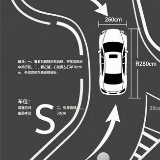 科目三掉头技巧与注意事项详解