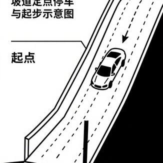 高速驾驶必备常识：如何正确看懂高速公路指示牌