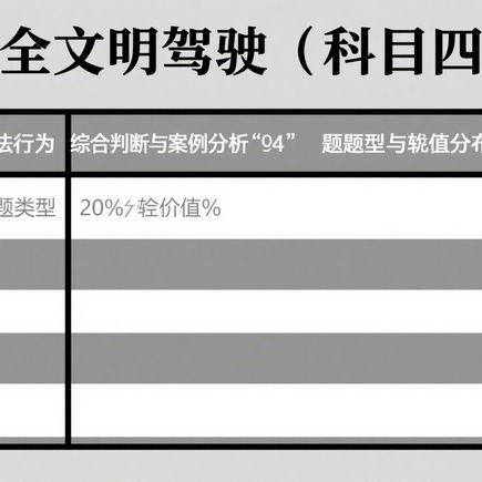 车船税凭证在哪查看？12123平台如何获取车船税凭证照片