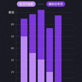 三名男子团伙作案：专偷单身女性iPhone手机，警方提醒加强防范