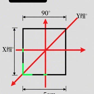 雾天行车安全指南：如何确保雾天安全驾驶