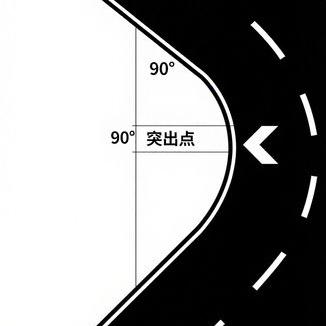 汽车机油多久换一次合适？全面解析更换周期与注意事项