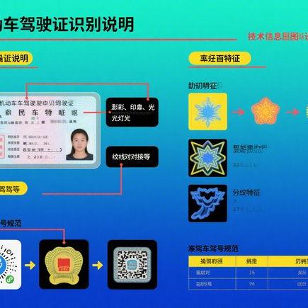 科目二倒车入库考试失败原因详解｜提高通过率技巧