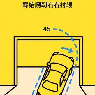 汽车保养不只是换机油，这5个关键步骤不做，4S店才最开心