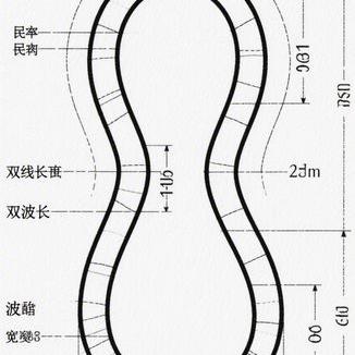 曲线行驶技巧｜最简单不压线的方法，新手必看攻略