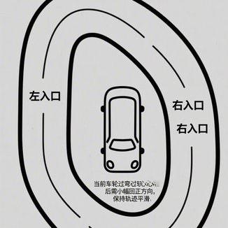 迪庆州驾驶证考试流程及时间安排详解