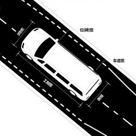 越野驾驶技巧：泥泞路段实战指南