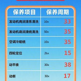 地库停车注意事项：小白必读的地下车库安全驾驶技巧