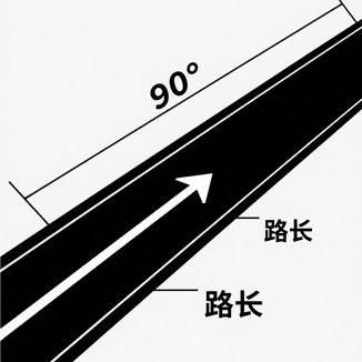 汽车手刹正确使用方法详解