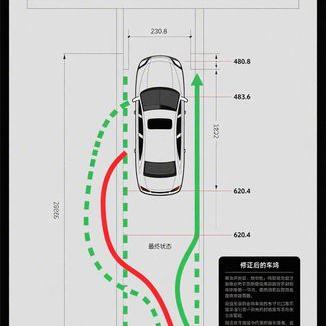 新手司机必看：如何正确控制安全车距保障行车安全