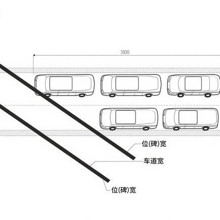 科目三疑难问题全解析，三分钟教你轻松应对！