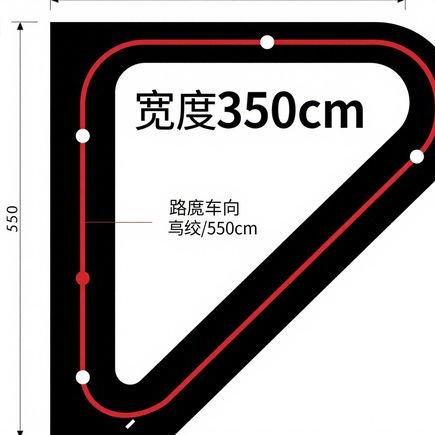 如何安全倒车？实用技巧与注意事项大全