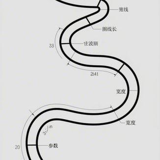 汽车维修保养实用技巧大全
