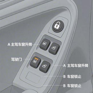 新手停车技巧图解 | 小白也能轻松掌握的入库停车方法